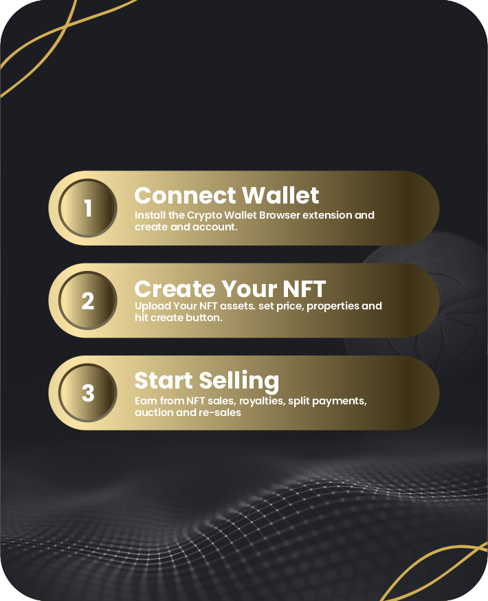 ALAR NFT and Marketplace ALAR NFT and Marketplace